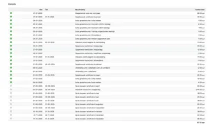 Details van de verlofkaart in Salonhub