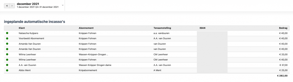 SEPA automatische incasso Rapportage tabbel