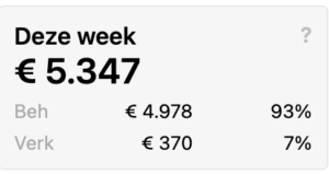 deze week omzet