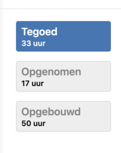 tegoed voorbeeld bekijken