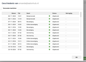 overzicht van alle klanten emails van een salon