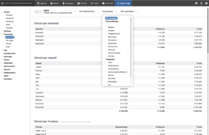 Financieel overzicht van salonhub