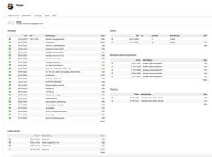 Urenstatus in Salonhub - Medewerker