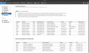 toegangslog overzicht salonhub