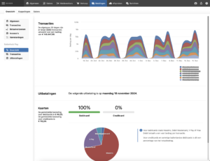 salonhub pay overzicht
