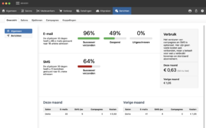 statistieken salonhub