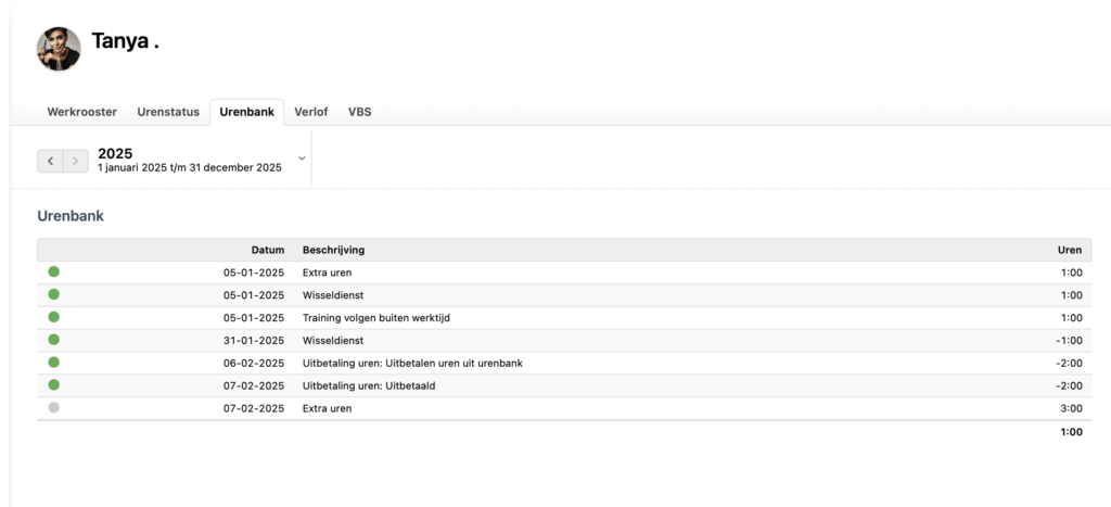 Voorbeeld Urenbank in salonhub